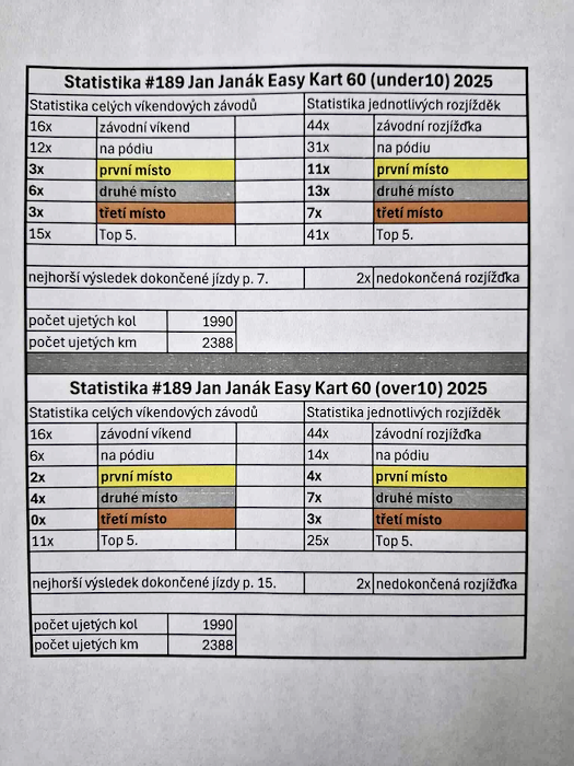 a97156841c7dc3e96f1a0d9e268576db